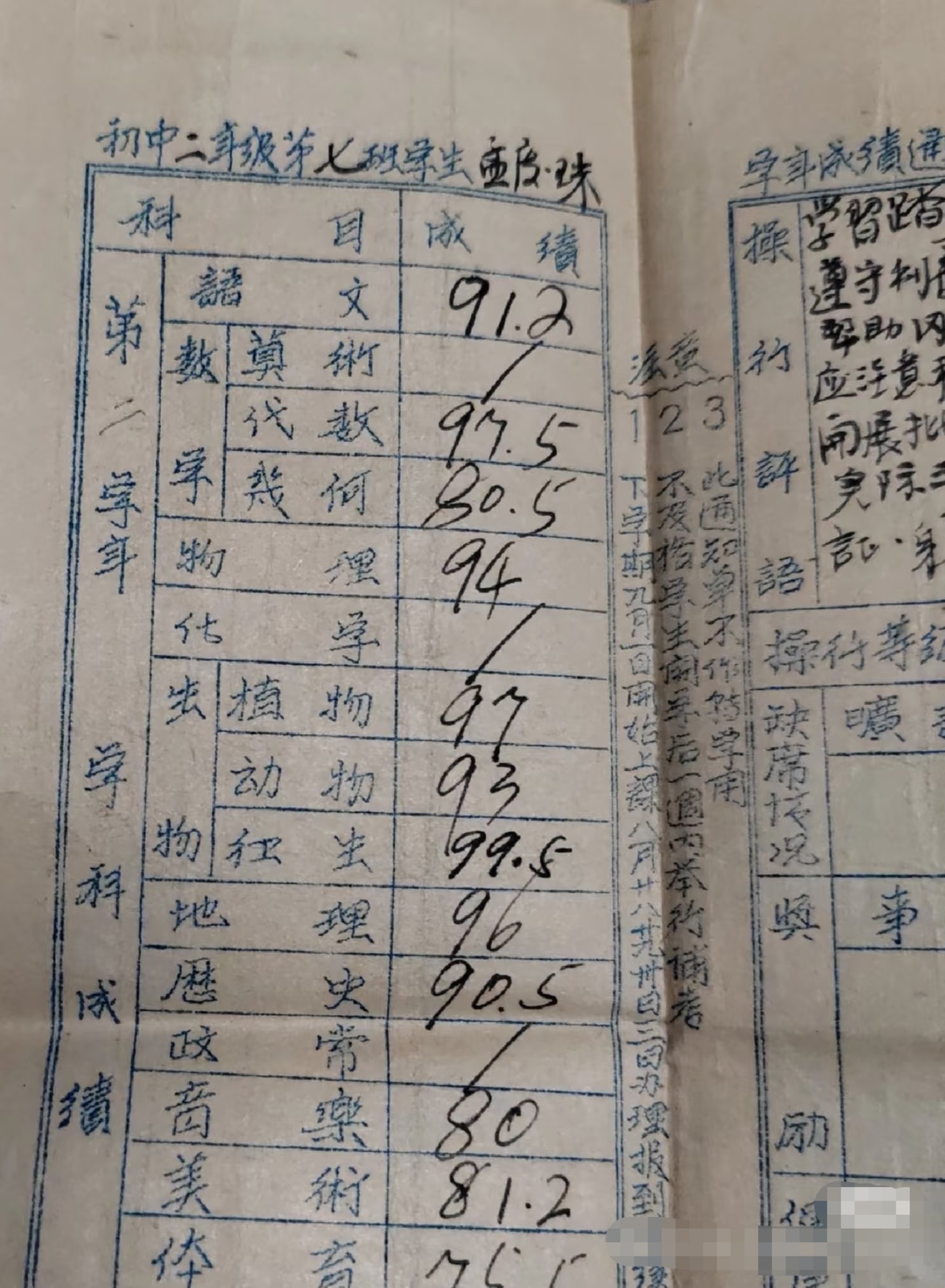 上世纪五十年代初中二年级的成绩册，充满历史沧桑感，这个学生成绩不错，老师的字写得真好。