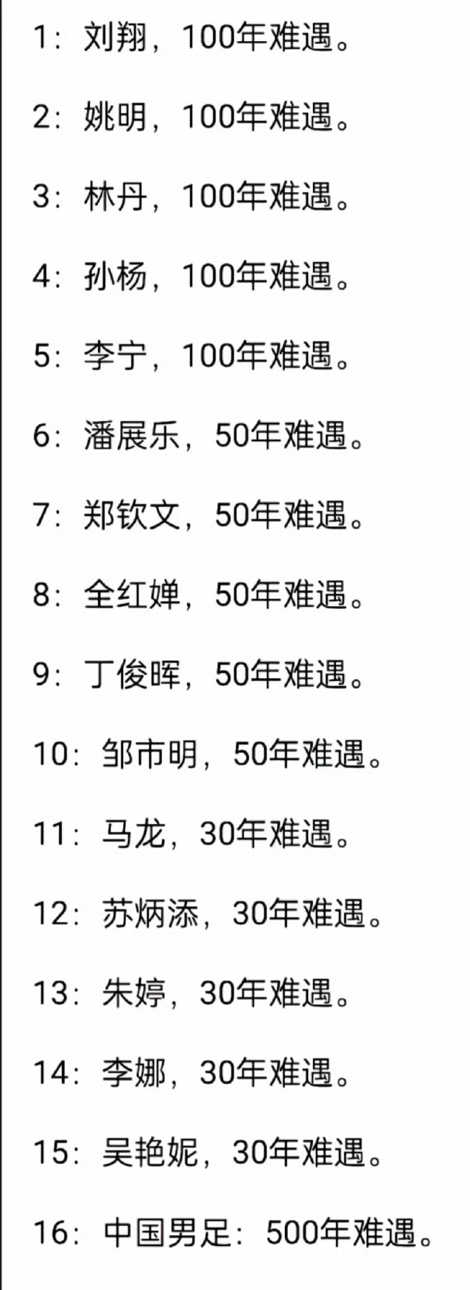 国足这个是不是说反了，我们不是一直拥有吗？