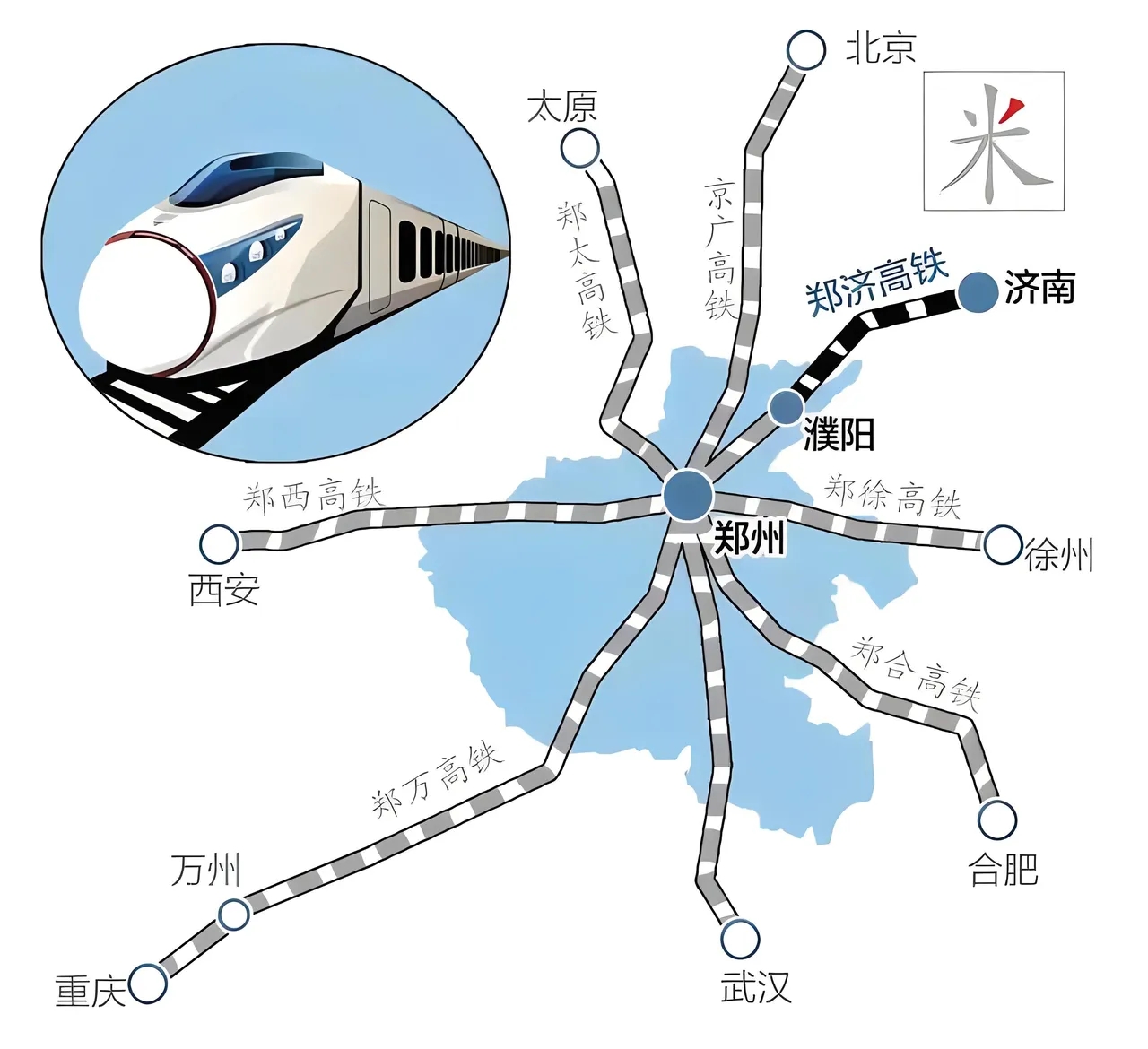 全国高铁（城际线除外）最繁忙的十大区间：

1、京沪高铁：徐州--蚌埠区间
2、
