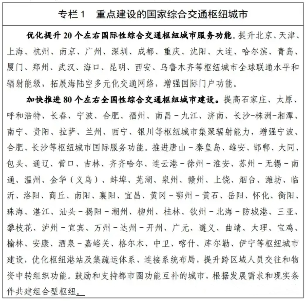 重点建设的国家综合交通枢纽城市名单

1.国际性综合交通枢纽城市大约20个，主要