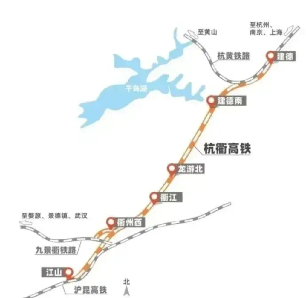 现在，主干线的高铁修的差不多了，没有修的也规划了，未来就是在现有框架下，修建更多