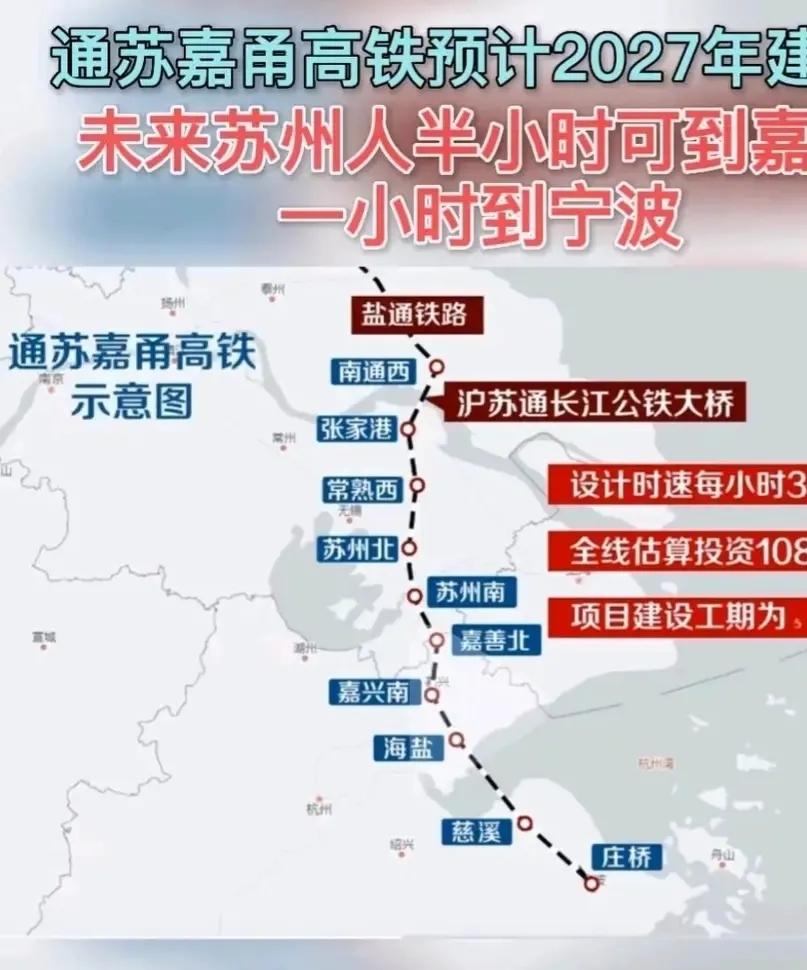 江苏的铁路投资一直都是加强长三