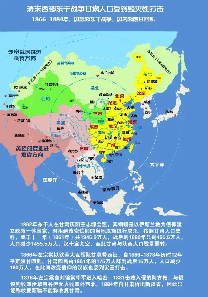 清东干战争甘肃损失1455万人

1861年1945.9万人，1862年东干战争