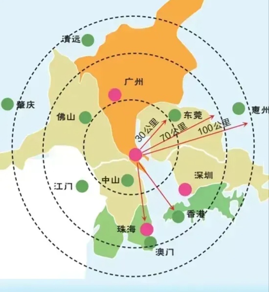 感觉发展广州南沙，就是同时发展了中山东部镇街！

中山市是在走大运吧，我看到中山市不少机会都有点太顺利了，以至于周边的城市都非常羡慕。

中山市按照现在的发展思路，感觉就是跟着广州和深圳一直冲就是了。