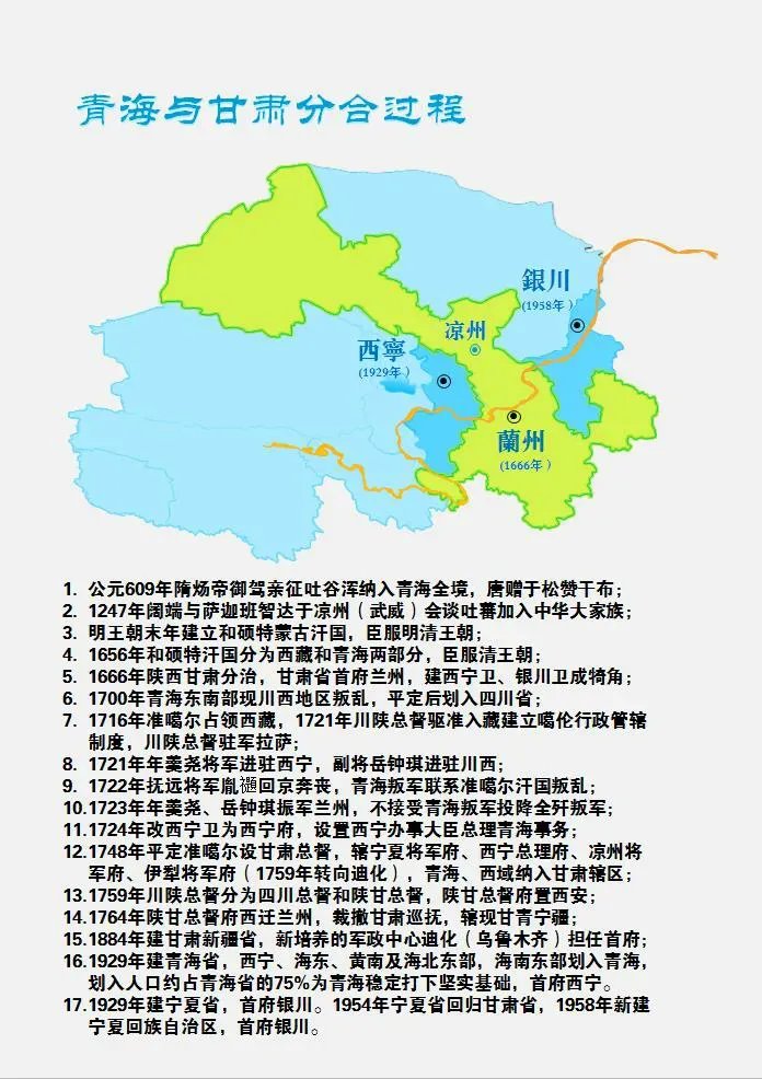 清王朝设立的两个二级省是哪两个？

清王朝设立的两个二级省都是左宗棠干的！

第