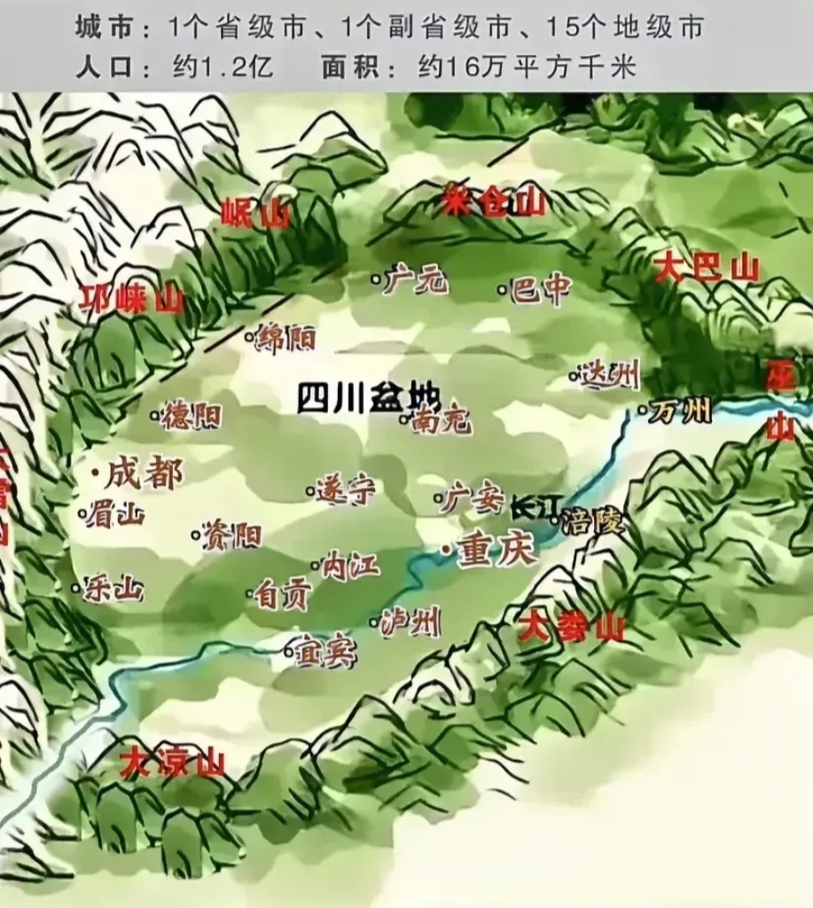 关于四川盆地的一点遐想：

1.四川盆地怎么看，都像是几亿年前外太空陨石砸出来的一个巨大天坑。

2.我国没有世界性淡水湖泊，可考虑从巫山截流，把四川盆地变成一个大湖泊。

3.遂宁、南充位居盆地中心