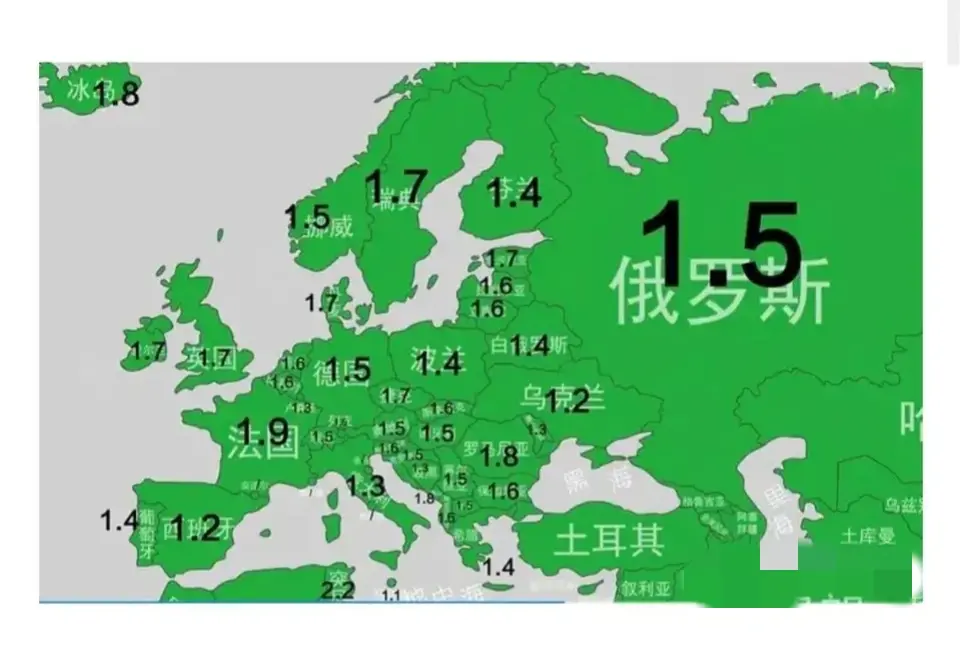 不管哪个国家只要高等教育扩张，在高等教育上卷起来，生育率必然大幅度下挫，一路往下狂奔。

如果资本再极速扩张，形成韩国那种资本控制一切，全国人都疯狂拜金，那生育率就没救了，跌破1基本毫无悬念。

资本