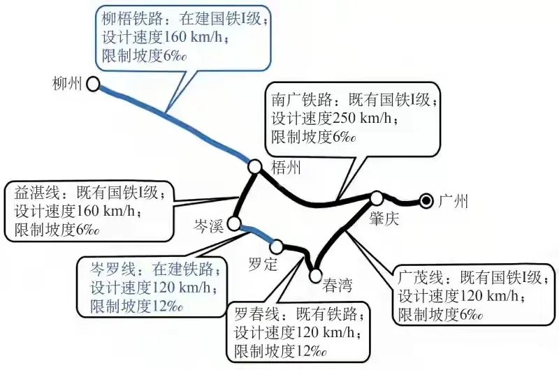 广西（岑溪）   广东（罗定）铁路列入粤港澳大湾区重点建设项目、中铁二院进一步深化研究、有待修改完善设计方案！