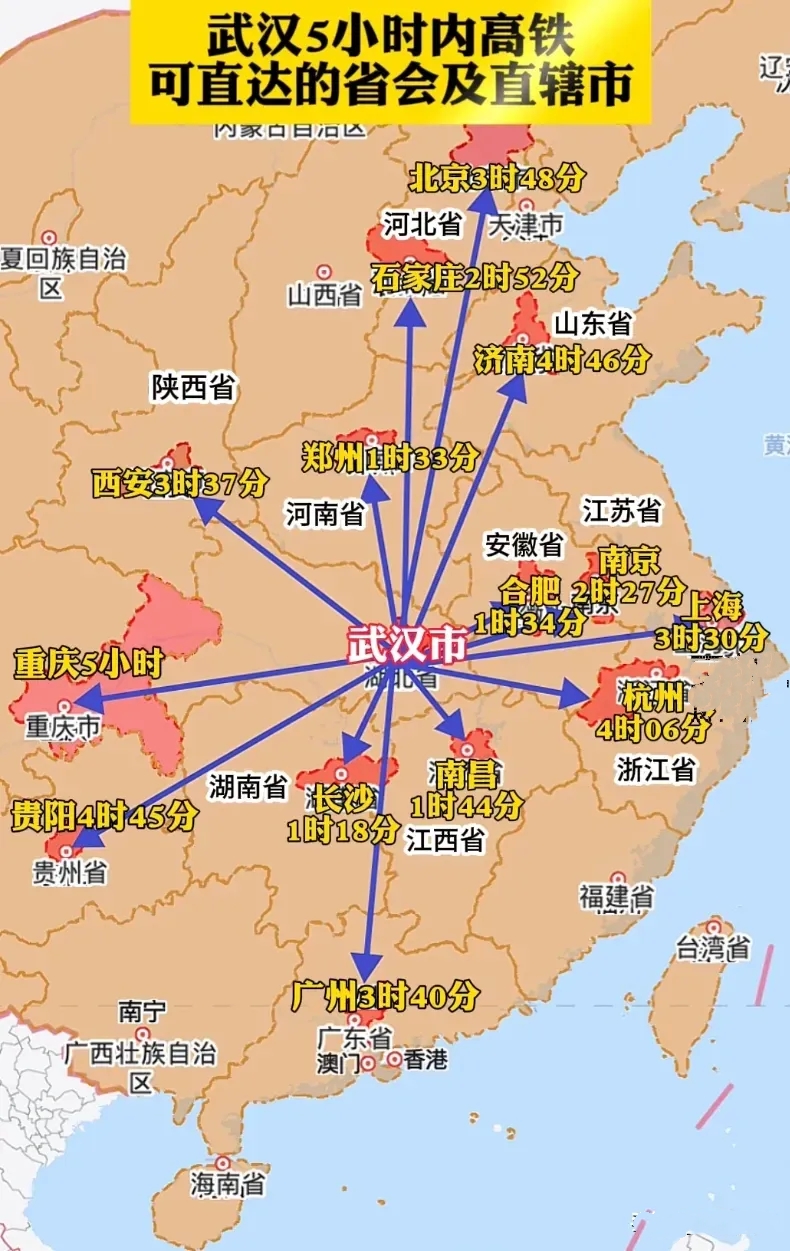 在武汉坐高铁出发，5小时内可以直达11个省会城市和3个直辖市。

没想到在武汉坐