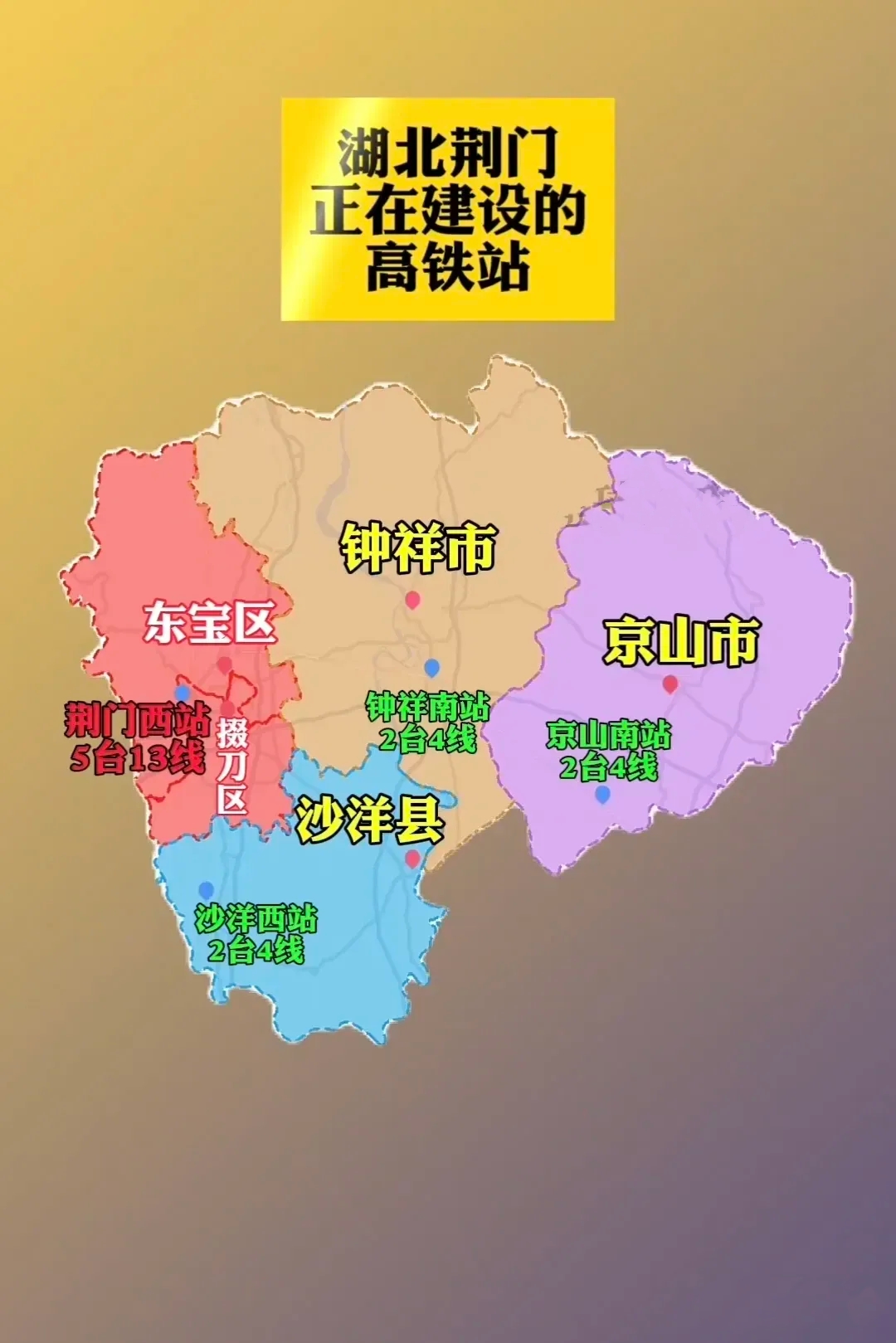 湖北省荆门市各地正在建设的高铁站分布

荆门市下辖2区1县2个县级市，荆门市是湖