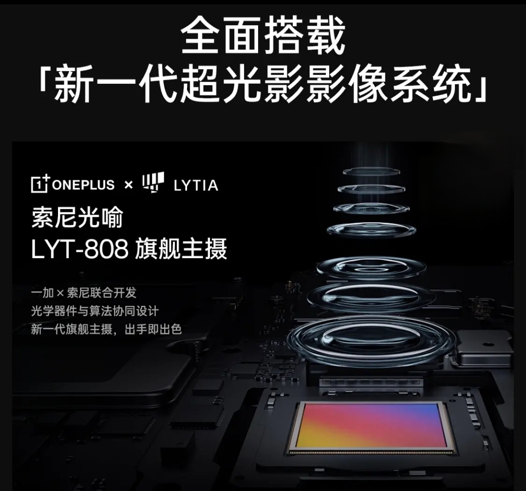 [资讯]一加12核心参数完全被确认。屏幕方面，一加12将搭载2k东方屏，显示素质和亮度，将全面进化。性能方面，一加12将搭载第三代骁龙8移动平台，性能优化加持，体验全面进化。相机方面，一加12将搭载新