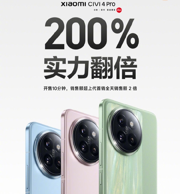 [资讯]小米Civi 4 Pro开售10分钟 销售额超上代全天的200%。小米C