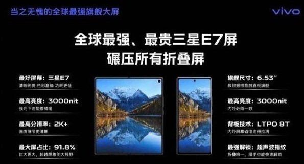 [资讯]vivo X Fold3核心参数被确认，全面升级！vivo X Find