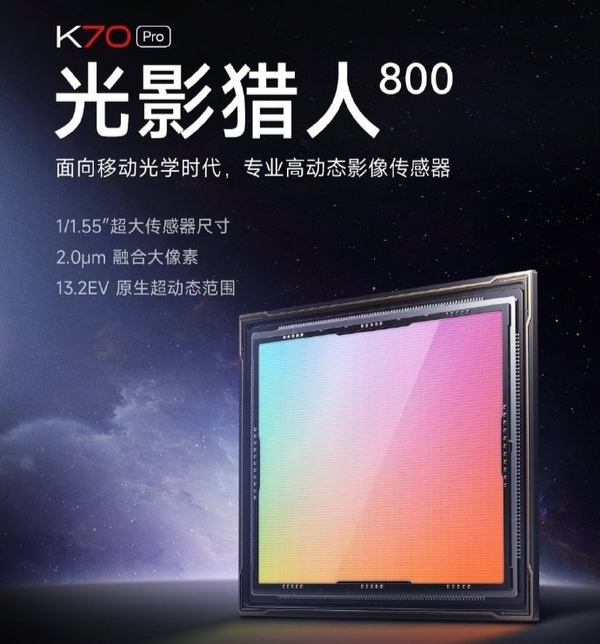[新品]Redmi K70 Pro再曝好消息。Redmi K70 Pro官宣首发搭载光影猎人800 影像全面进化。光影猎人800传感器拥有超强高动态抓拍能力，能够带来高画质闪电快拍，而且，还拥有1/1