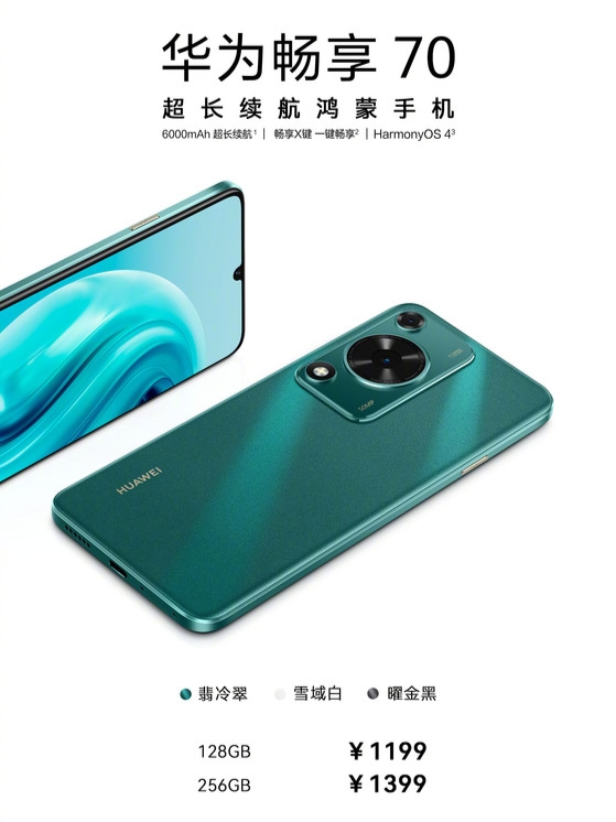 [新品]华为畅享70正式开售，主打性价比。华为畅享70配备一块6.75英寸的LCD水滴屏，搭载华为麒麟710A 4G芯片，前置800万像素和后置5000万像素+200万像素的双摄像头，内置一颗6000