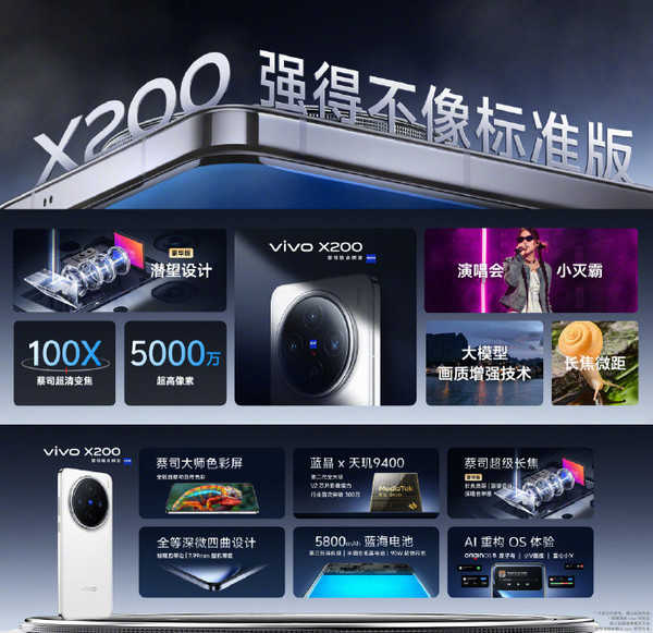 [早报]vivo X200正式发布，重新定义高端旗舰。vivo X200配备了一块全等深微曲屏，拥有2160Hz调光和夜猫护眼2.0模式。搭载天玑9400处理器，跑分超300万分，内置5800mAh大