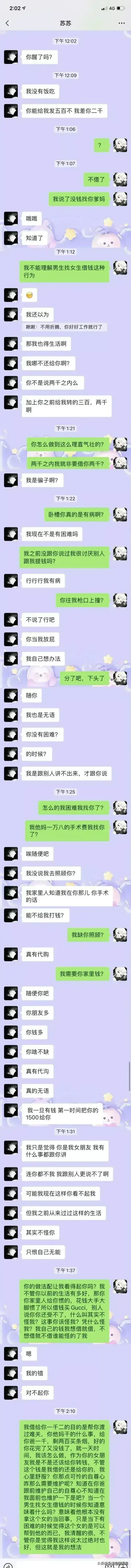 借钱都这么理直气壮？