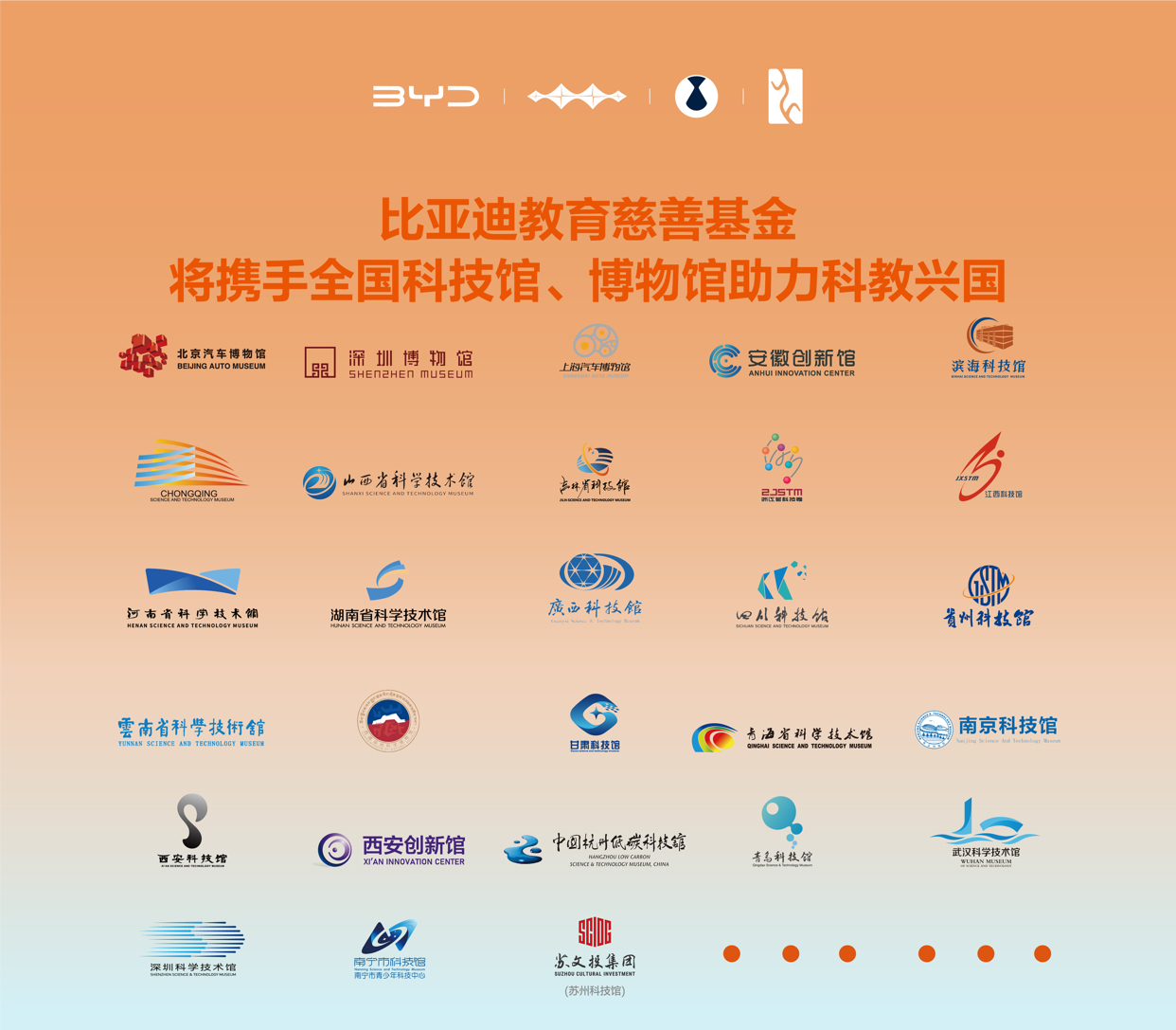 比亚迪这波操作尽显格局，令人动容。其宣布捐资 30 亿设立教育慈善基金，致力于推动高校人才培养，加快科技知识普及，目前已有 35 所高校、28 家科技馆和博物馆加入首批合作。

王传福董事长“无国家科