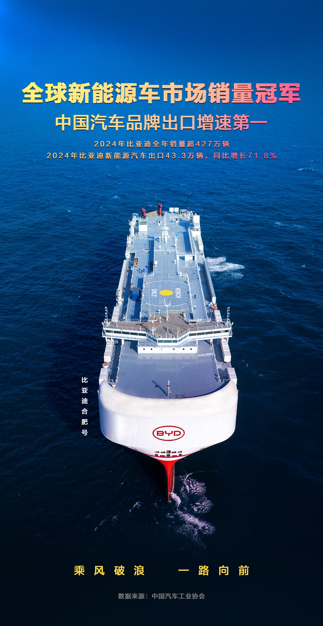 2024年，中国汽车产业继续展现强劲的发展势头，产业水平不断提升，竞争实力不断增强，不仅成为经济增长的强劲动力，更是成为全球汽车行业能源升级的有力推动者。数据显示，2024年我国出口汽车585.9万辆
