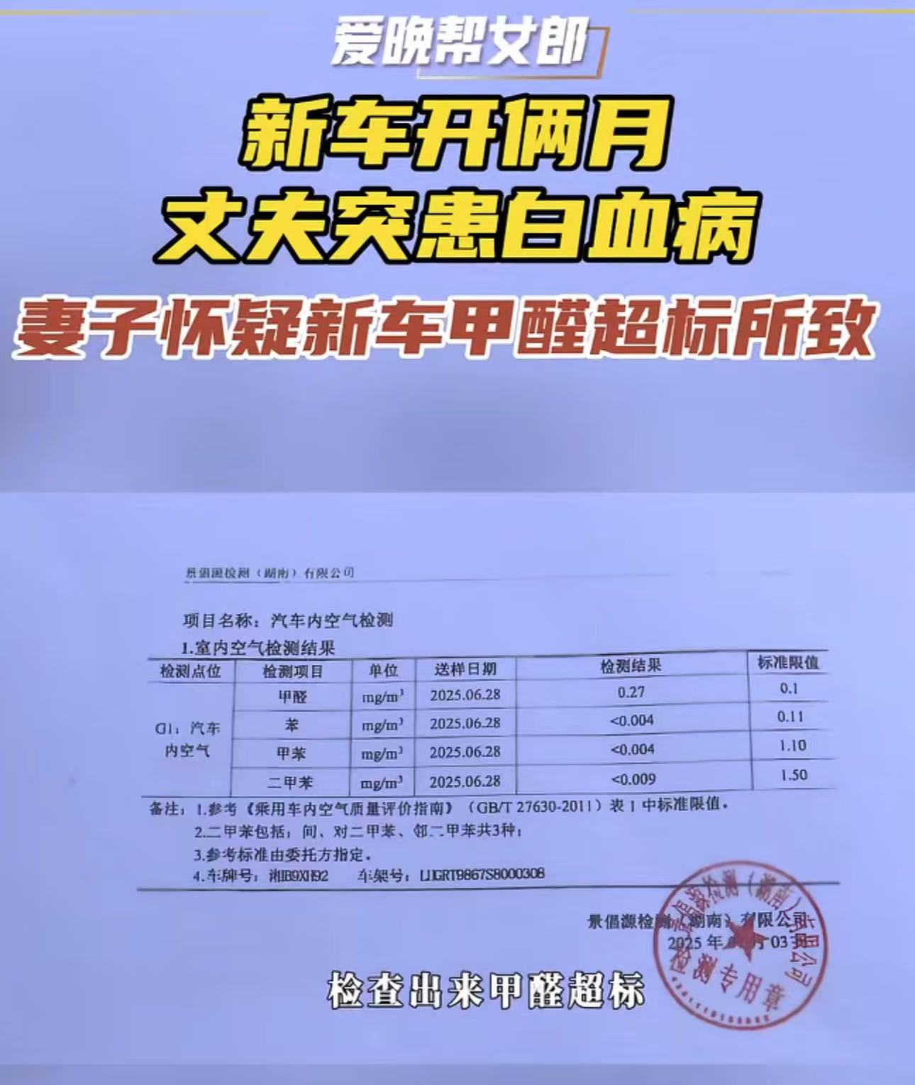 长沙，新车开了两个月，丈夫突患白血病，妻子怀疑新车甲醛超标所致！而检测结果出来后，超标准2倍多，妻子很激动，带着调解员找4S店算账！妻子：还我一个健康的老公！网友：我老公车里也有味道，看到这个视频我怀