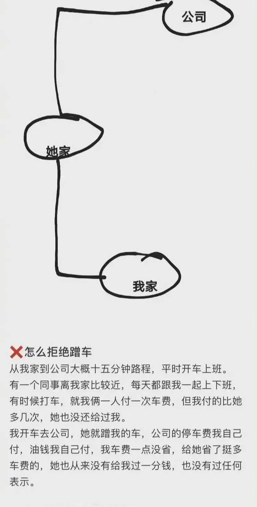 怎么拒绝同事蹭车？