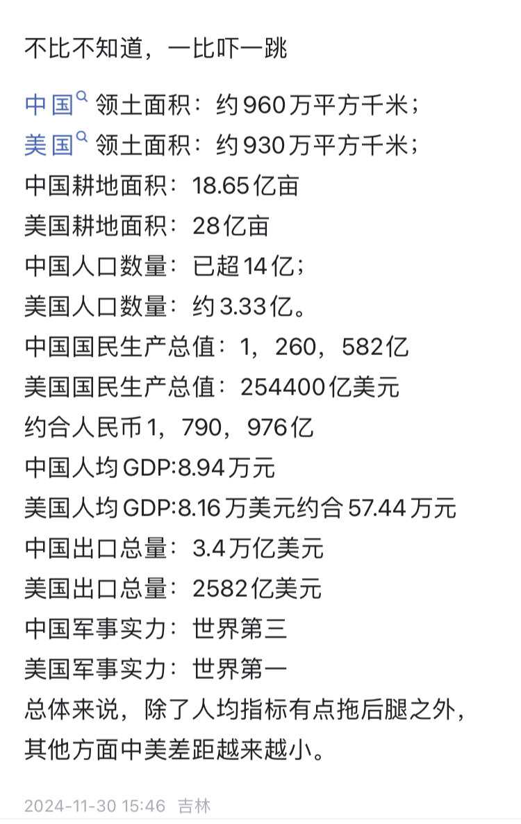 中美这一对比，差别可太大了，不对比不知道，一对比简直让人惊掉下巴！