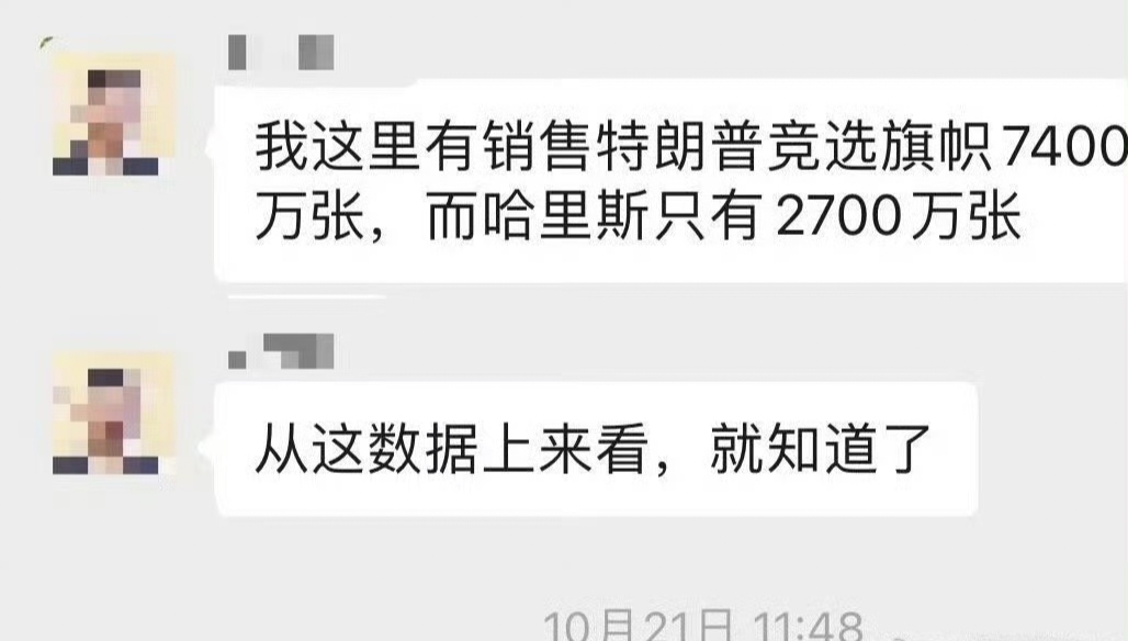 义乌那边的订单预测反转了，之前是特朗普现在是哈里斯将赢得大选了…… ​ ​​​