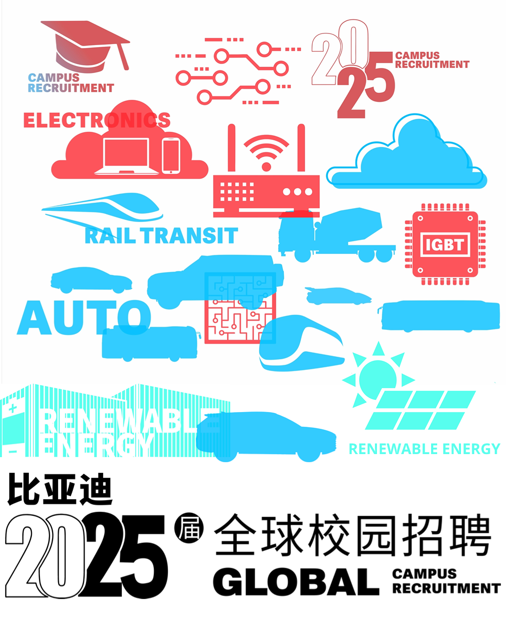 对于25届大学生来说比亚迪已经完全从迪子进化成迪爹!
25届校招比亚迪的门槛再度上升，从卡本科211到卡本硕双211!
之前听说比亚迪员工已经90万多，实在是多得离谱，很少有看到有这个体量的公司，当时