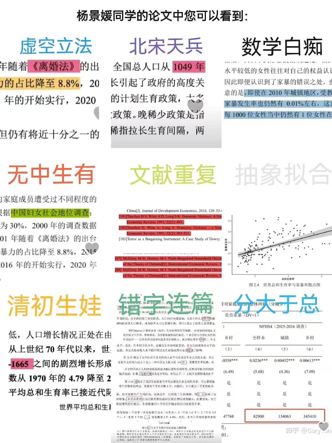 武汉大学图书馆事件发酵成为女生竟然还有学术不端行为！
网友根据这名女生的姓名去查找了她的毕业论文，发现竟然还是一篇优秀毕业论文。
但是很多人阅读过后发现论文存在着大量的错误。
这种质量的论文按道理来说