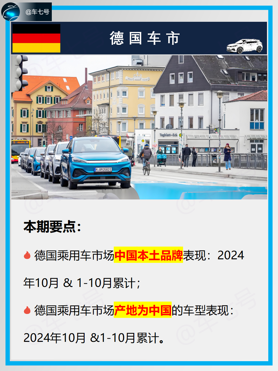 1-10月德国BEV销量，比亚迪长城潜力大！

1-10月，德国乘用车市场，产地为中国或相关的电动汽车(BEV)累计销售7.4万辆，占德国BEV销量的23.9%，近四分之一，以非本土品牌为主。
中国本