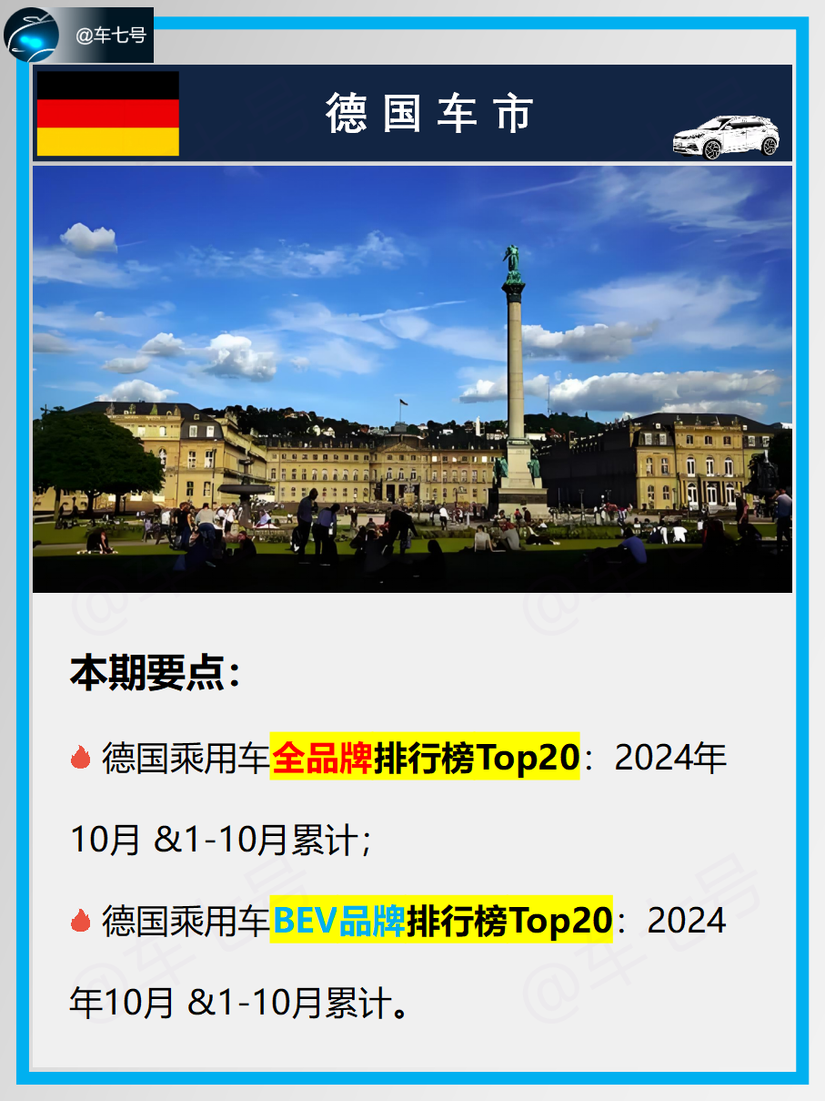 10月德国BEV品牌榜，比亚迪第20！

10月，德国车市品牌TOP3依次是：大众、奔驰和宝马，销量合计占乘用车37.1％；1-10月累计TOP3也是这仨，三者销量合计市占率36.1％。

10月纯电