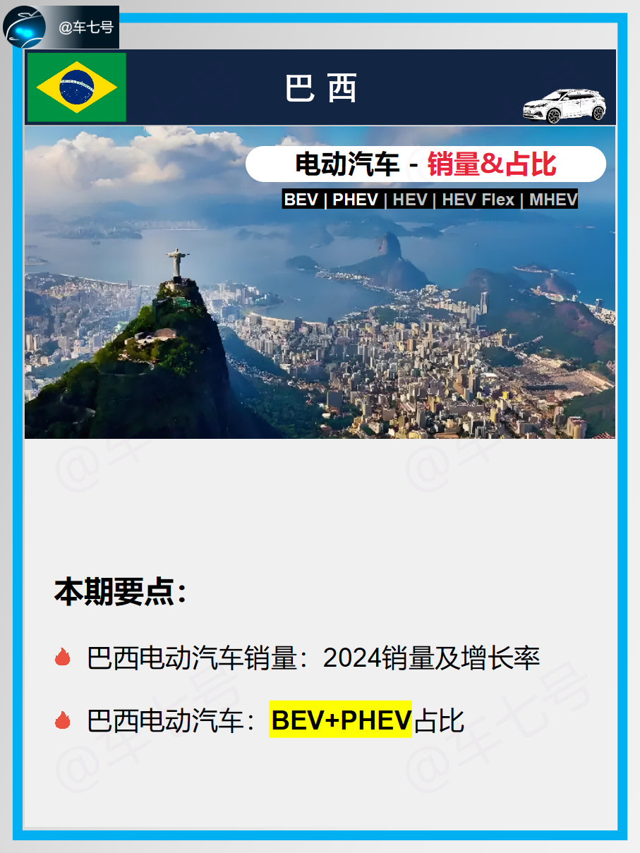 2024年，巴西电动汽车销量增长迅速！

10月，巴西电动汽车销售1.6万辆，同比增长68.1%；
1-10月，巴西电动汽车累计销售13.9万辆，同比增长106.7%，同比2023年同期翻了一倍还多；