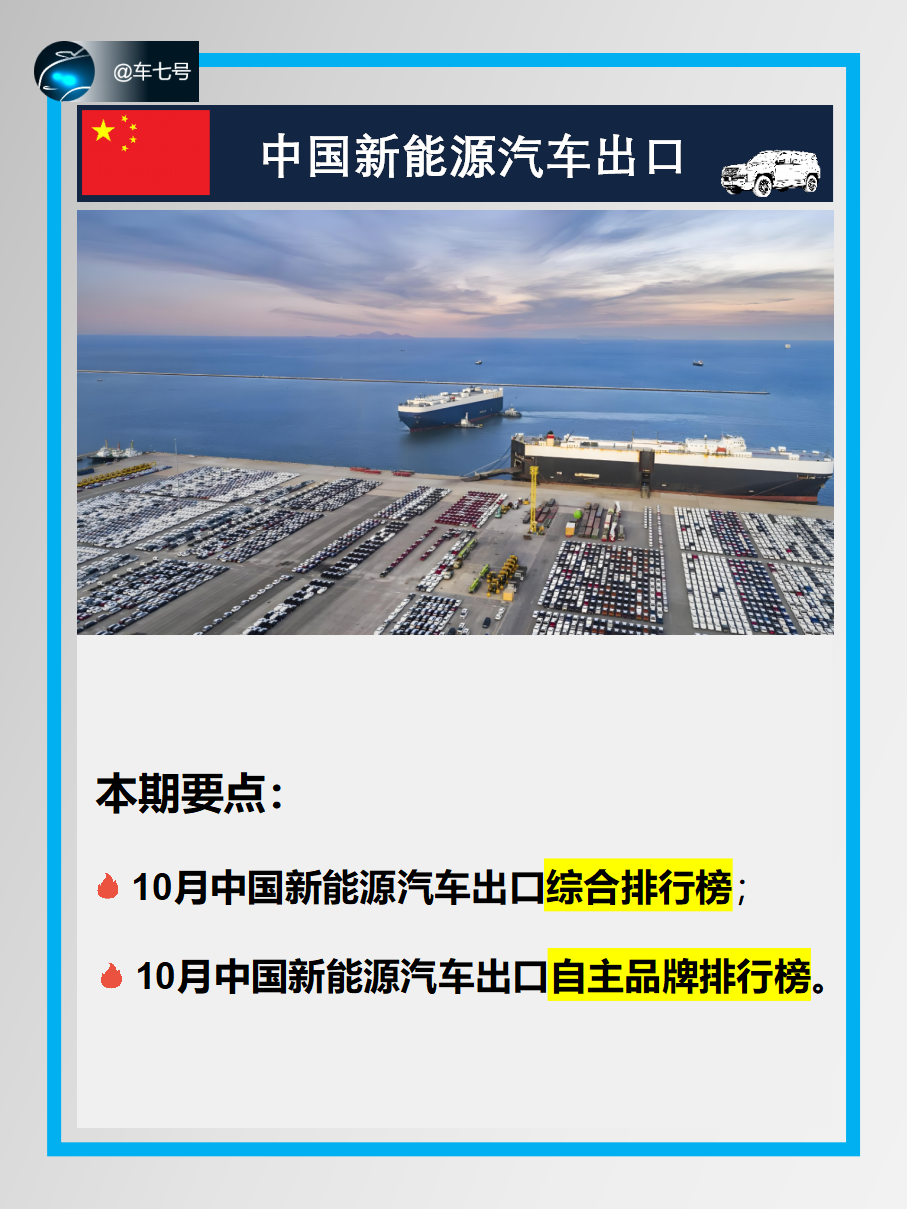 新能源汽车出口双增，比亚迪奇瑞等领跑！

乘联会消息，10月新能源乘用车出口12.0万辆，同比增长10.4%，环比增长13.7%。其中，自主品牌占比63.7%，共7.6万辆，上榜品牌销量环比增长20.