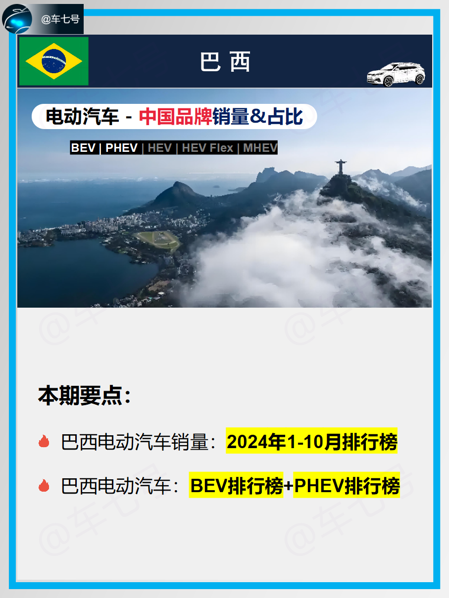 巴西新能源车市，比亚迪遥遥领先！

巴西，2024年1-10月，BEV销量排行榜中，比亚迪累计销售37464辆，以72.3%的市占率占据巴西BEV品牌榜第一名，长城、沃尔沃和江淮分别排第二、第三和第四