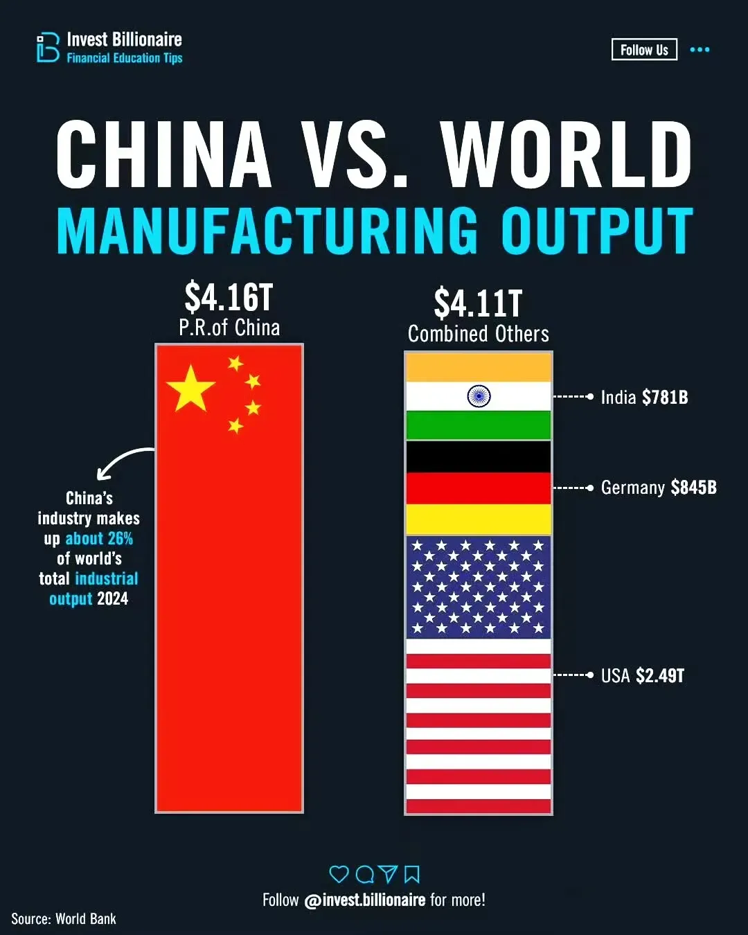 前些年，公知圈大行其道，提起中国就是科技落后和人均落后。中国科技底子薄，高附加值的科技产品离不开美国供应！只要美国不供应芯片，中国将倒退二十年？！

这些公知们的言论，让我们国人相当自卑，即使国产货在