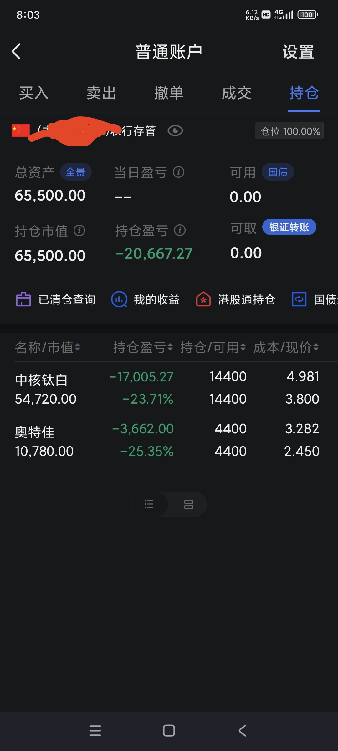 有人跟我比惨吗？我现在不论其他！死扛死守！