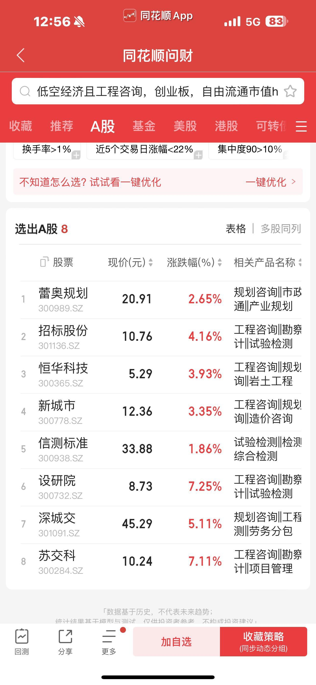 午后尾盘福利逻辑分享: 尾盘思路其实就是提前预判明天的思路，做提前预判，因为等晚上复盘，明天就属于后手思路
正常来说今天早上强的都板了，但机会在哪首先你要想今天强的，明天什么预期
假设中衡设计 明天继