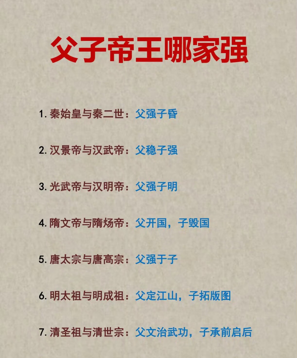 父子帝王哪家强？

感觉明太祖和明成祖的父子搭档最强。

#明太祖##明成祖##帝王##父子# ​​​