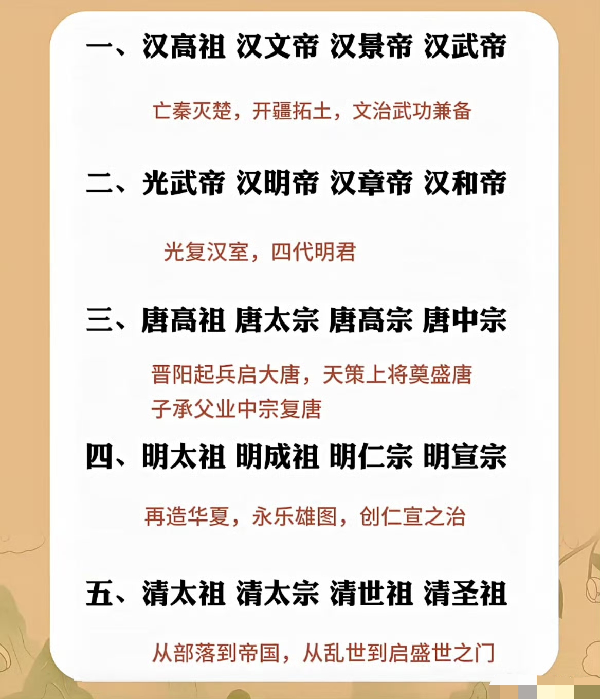 汉唐明清，大家觉得这开国四代哪家强？