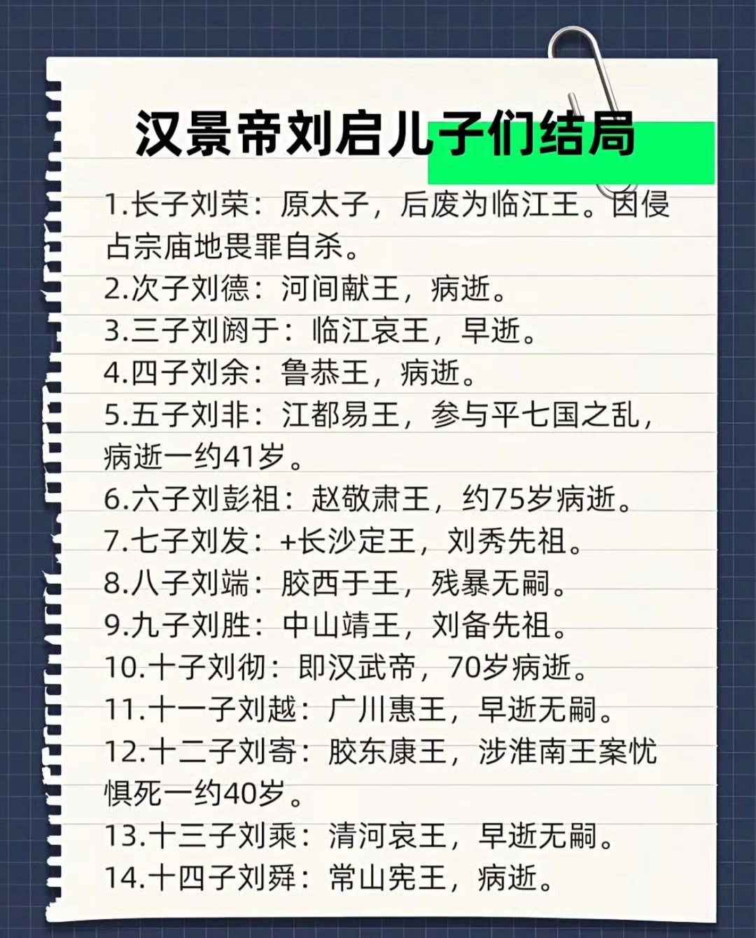 汉景帝刘启儿子们的结局。