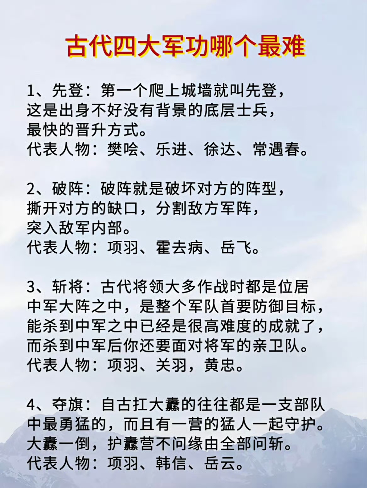 古代四大军功哪个最难？你们觉得你们有机会吗？[哭笑不得]