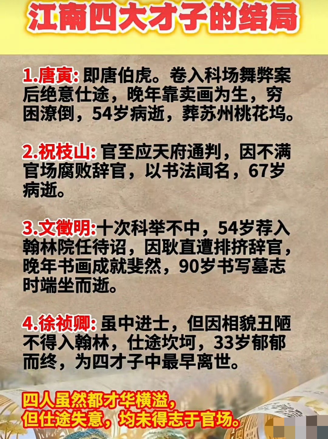 明朝江南四大才子的结局。

都是才华横溢，但是仕途失意啊，而且结局一般，甚至可以说不好。