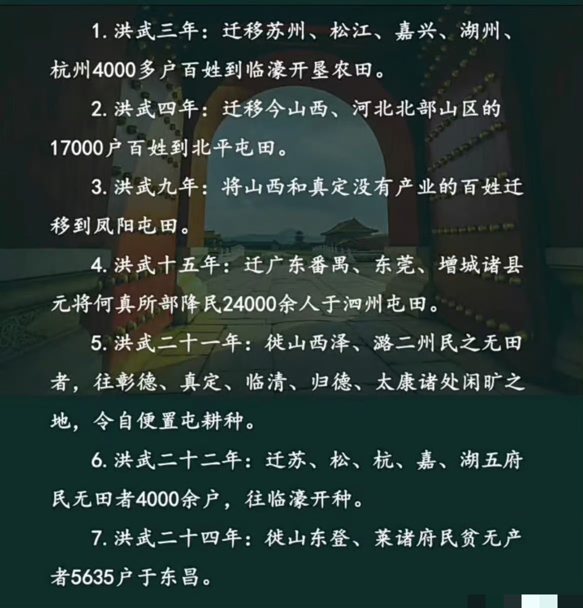 明太祖朱元璋进行的7次大移民。

#明太祖朱元璋##移民##历史人物# ​​​