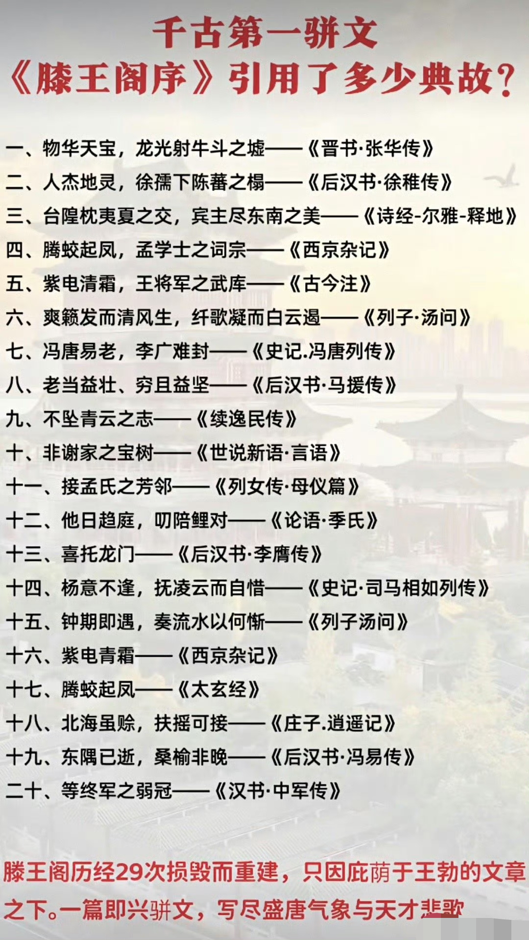 《滕王阁序》引用了多少典故？

真不愧是千古第一骈文啊！