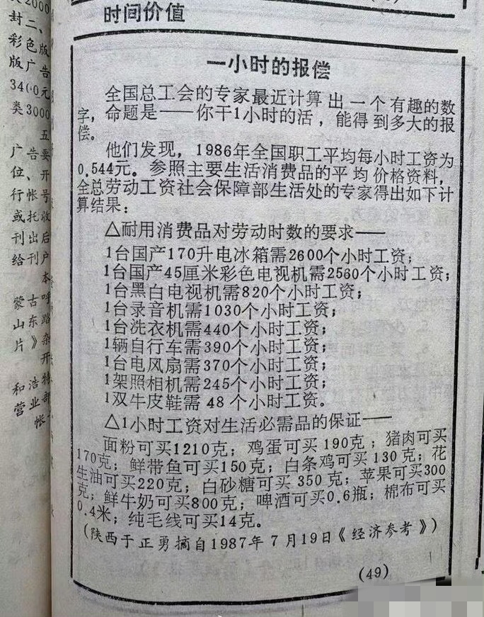 1986年的物价 ​​，你们工作一个小时能购买到哪些物件呢？