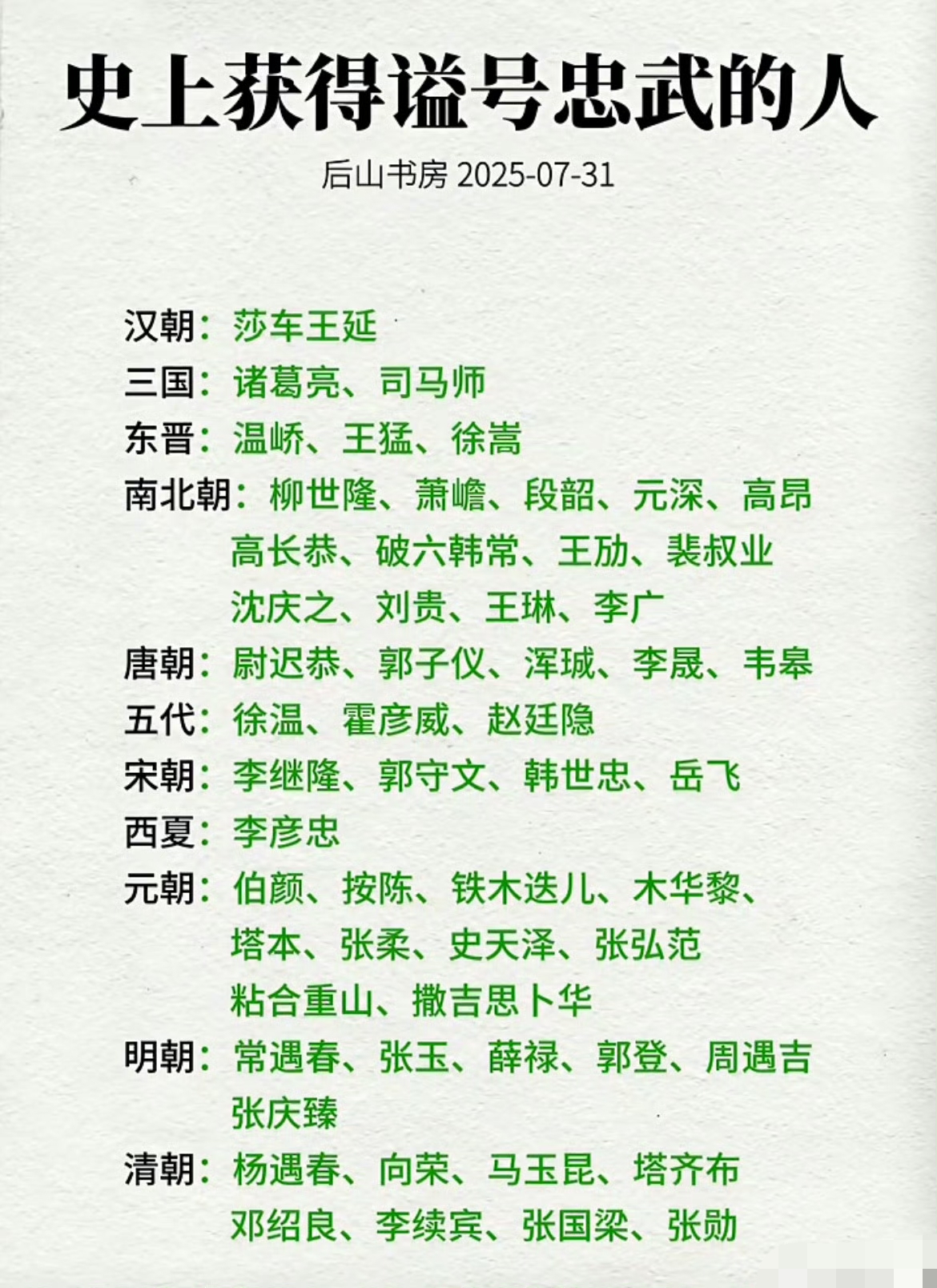历史上那些获得谥号忠武的人。

“危身奉上曰忠，克定祸乱曰武”。

大家觉得哪个水分最大？

个人认为是曹魏政权的司马师。

#谥号##历史#