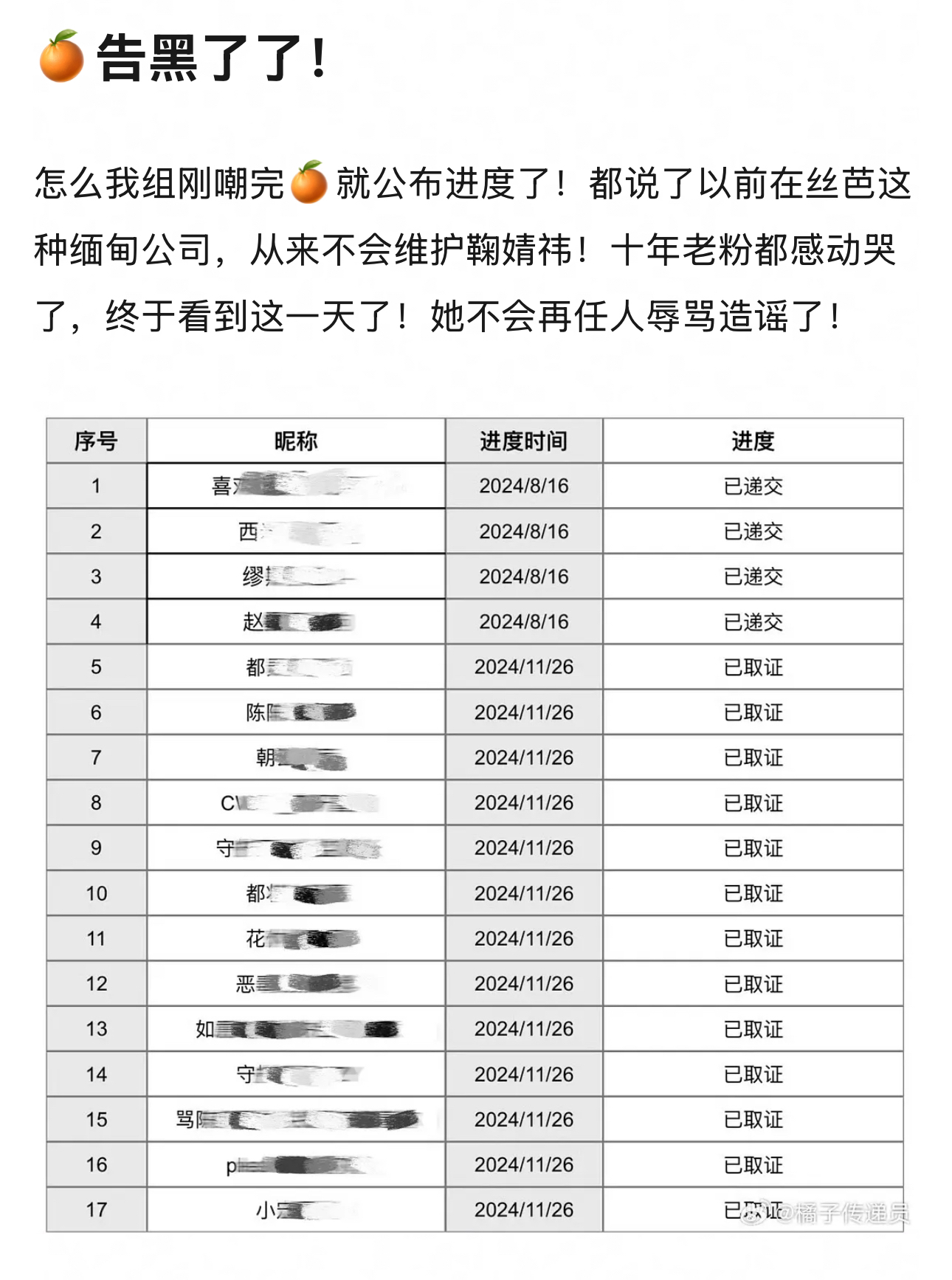 到年底律所完成kpi既视感 