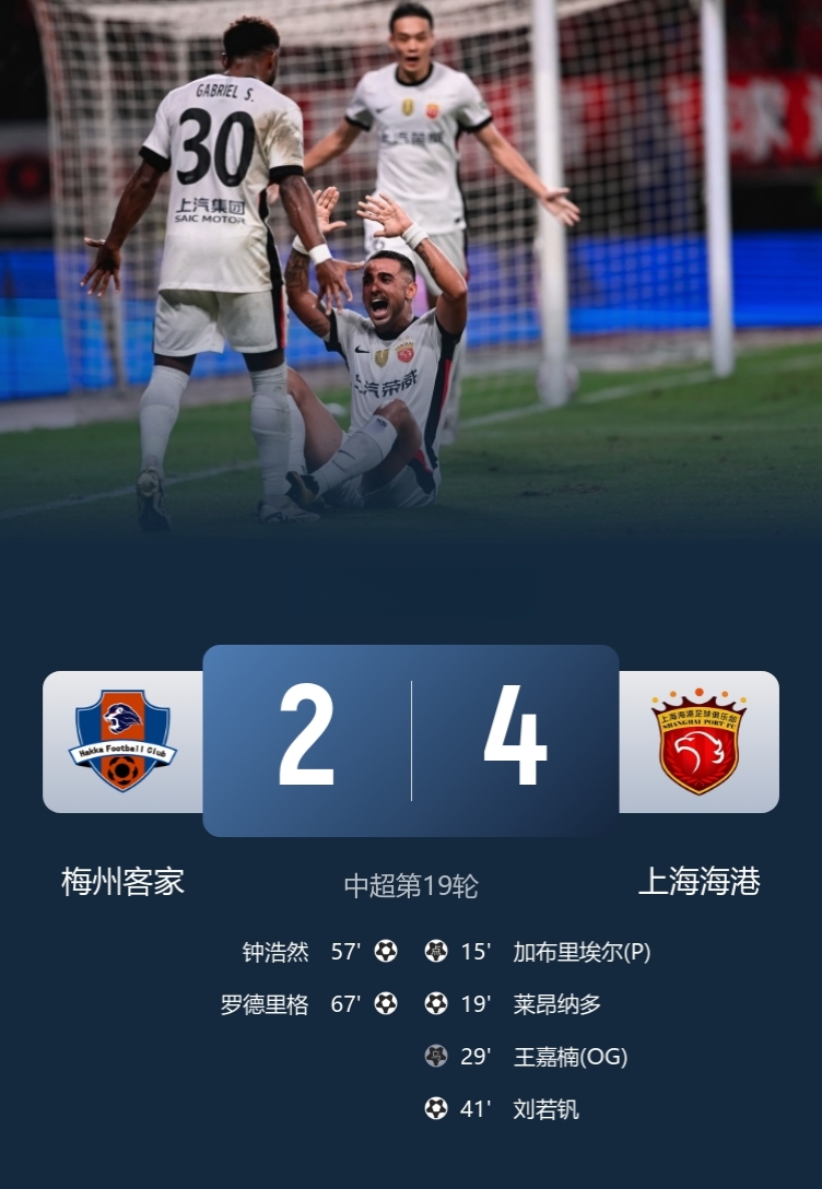 上海海港4-2梅州客家，豪取近10轮不败！

此役，刘若钒传射建功。

梅州客家遭遇近12场不胜！

上海海港虽然赢了，但也丢了2球，下半场一度被梅州客家压着打！