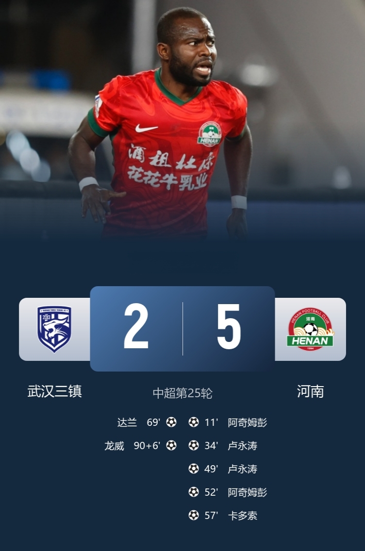 武汉三镇2场丢9球，豆腐渣防线！

武汉三镇2-5河南队，近11轮仅1胜！

此役，阿奇姆彭2射1传，卢永涛双响！

球迷调侃：河南四五个空门不进，不然真要破纪录了……