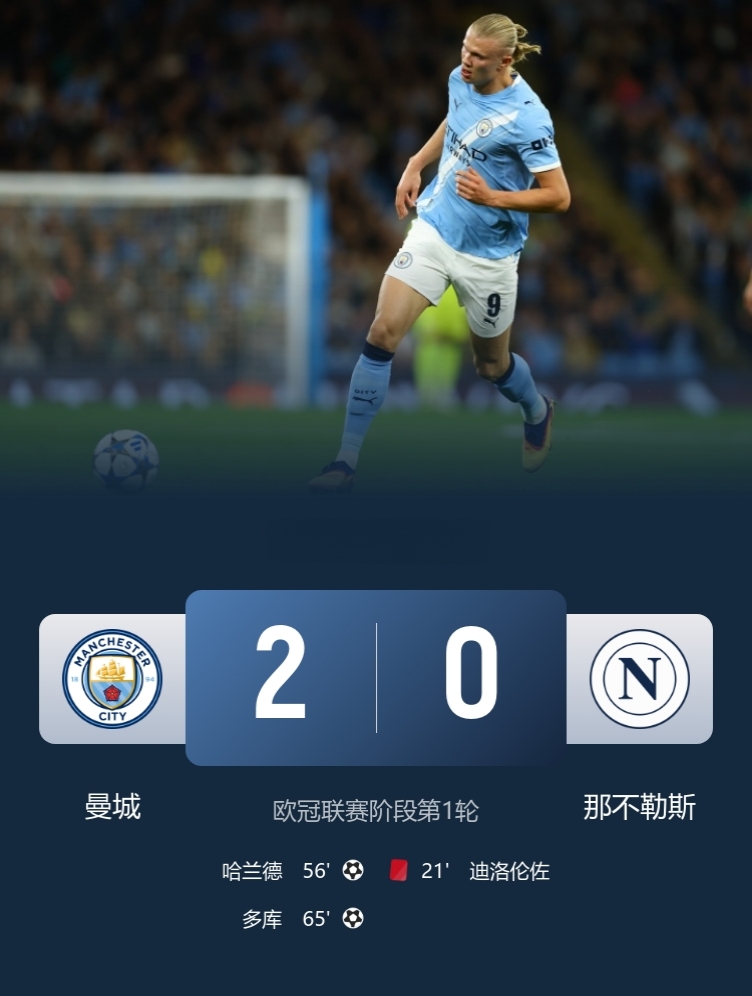 曼城2-0十人那不勒斯，取欧冠开门红！

此役，哈兰德欧冠50球+造红牌，多库个人秀破门！

德布劳内首发26分钟被换下！